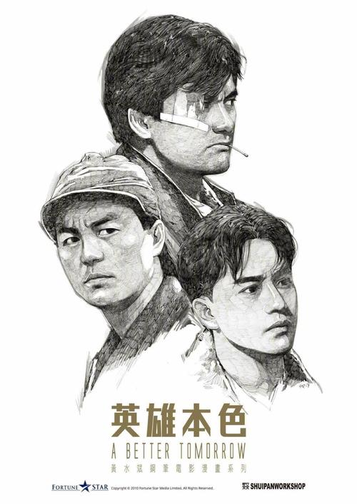 怎么做假洪都拉斯驾驶证